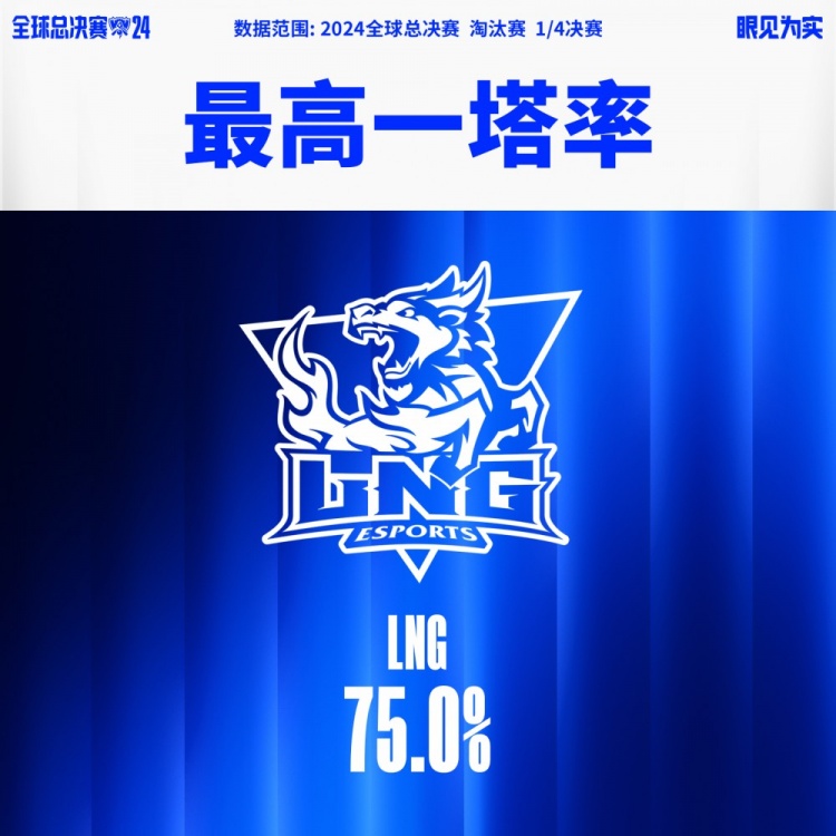 开运体育网页版-国际比赛又一次证明了实力，强队稳固排名榜首的简单介绍