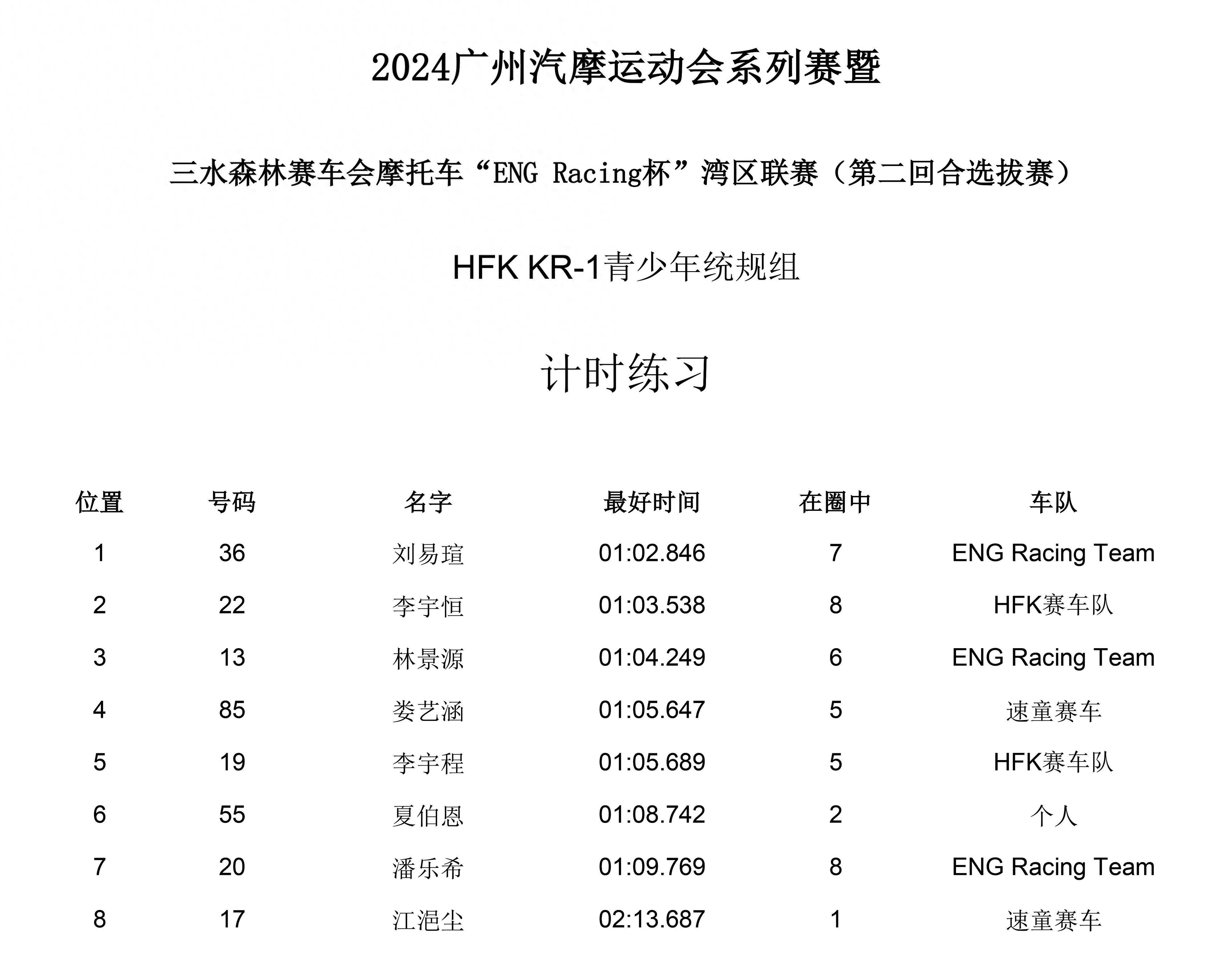 田径项目中的佳绩频现，刷新记录引关注