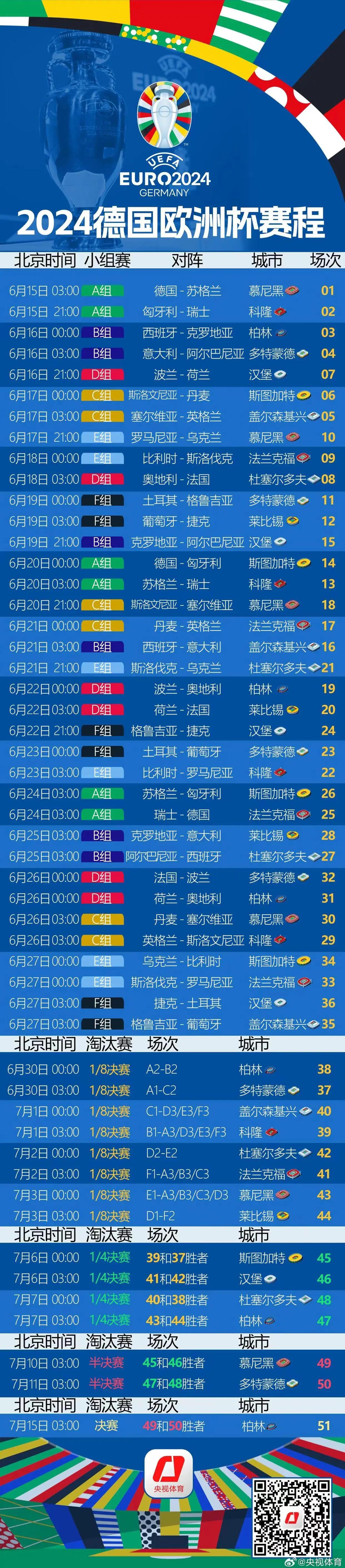 斯洛伐克队在主场一战成名，晋级欧洲杯资格的简单介绍